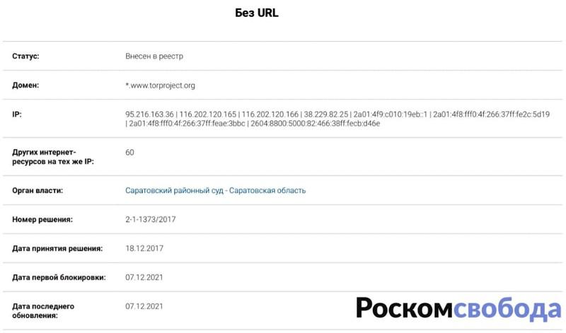 Кракен сайт работает