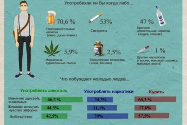 Актуальная ссылка на кракен kraken
